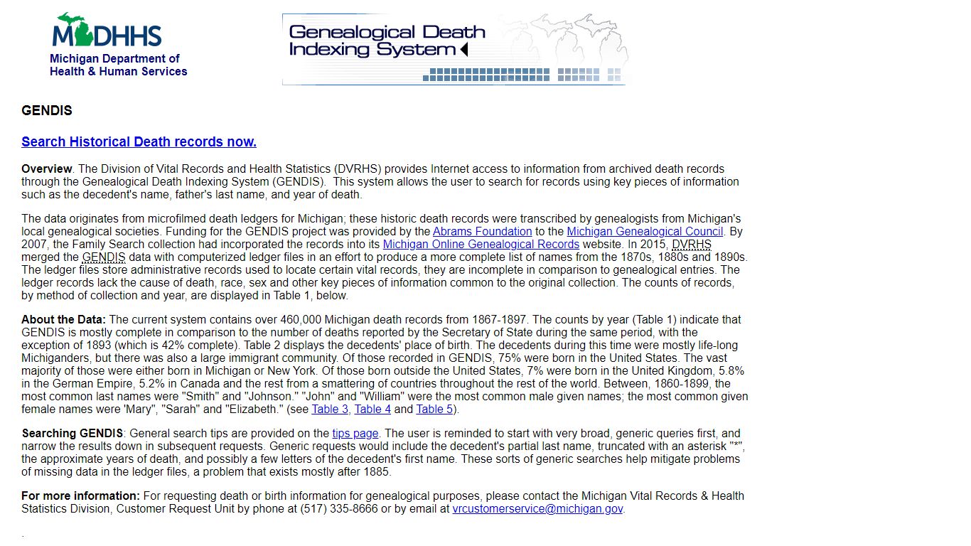 Genealogical Death Indexing System - Michigan